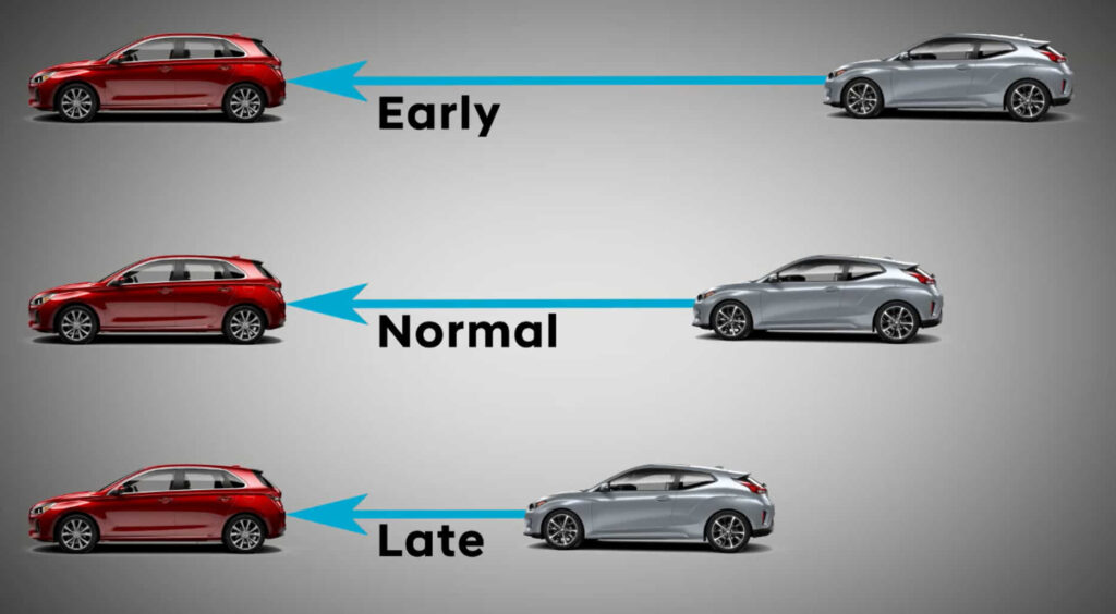 additional things to know about the hyundai forward collision avoidance assist