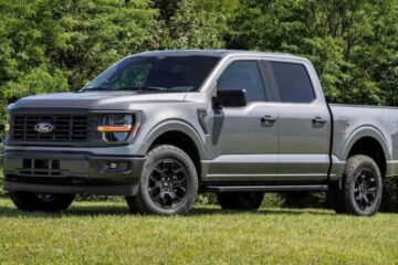 Ford A, Z, X, D Plan Pricing Guide for Maximum Savings