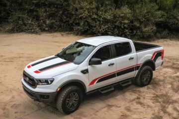 Ford FX4 Off-Road Package Explained: Features and Buyers