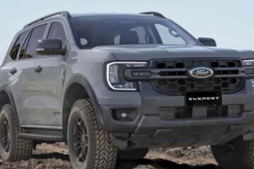 Ford Tremor Off Road Package Explained and Real World Value