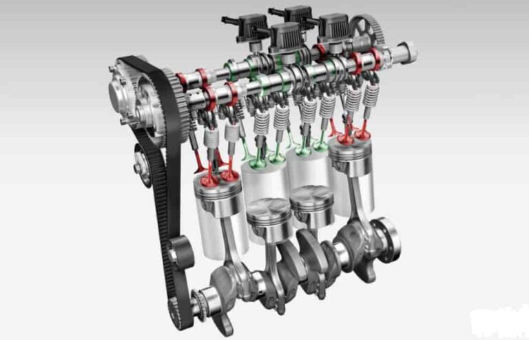 Ford Cylinder Deactivation