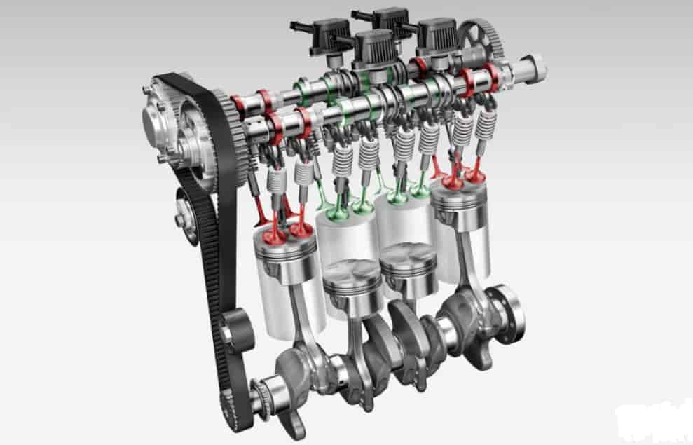 Ford Cylinder Deactivation