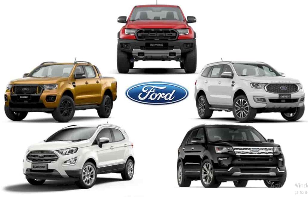 Ford Discount for Employees