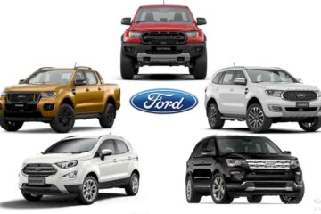 Ford Discount for Employees Guide 2026: Save on Every Ford
