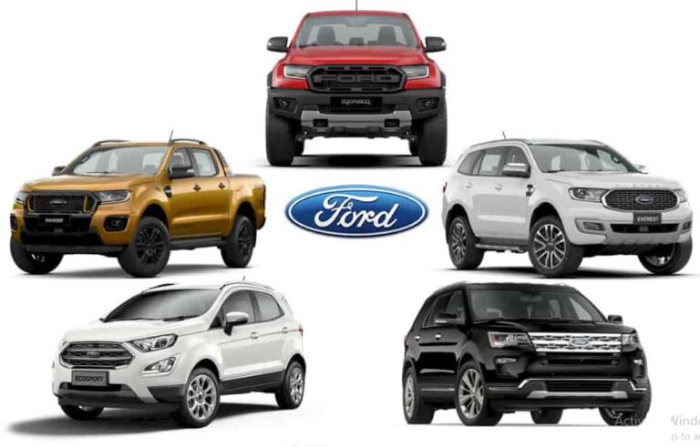 Ford Discount for Employees