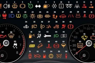 Ford F150 Check Engine Light Codes Guide, Causes and Fixes