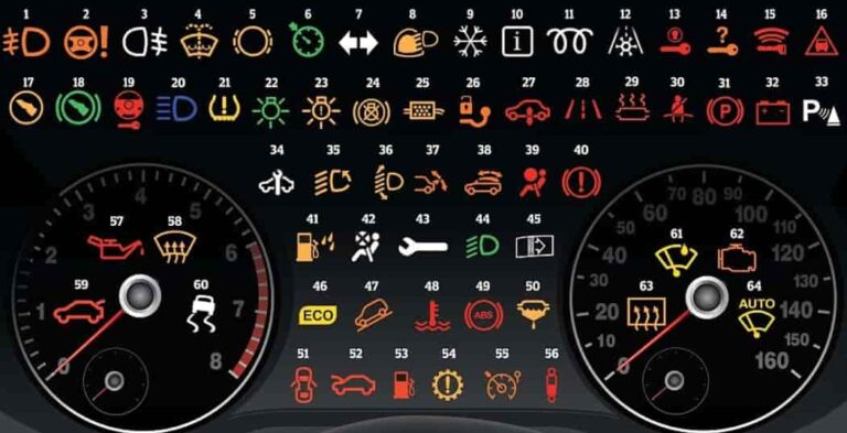 Ford F150 Check Engine Light Codes