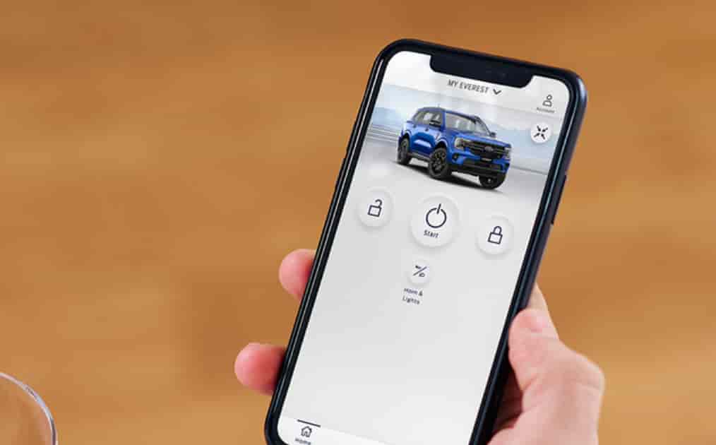 FordPass Activation Pending