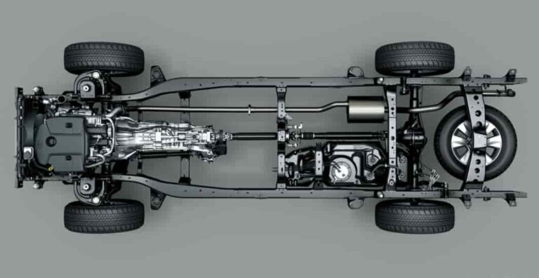 What Does Ford Powertrain Warranty Cover