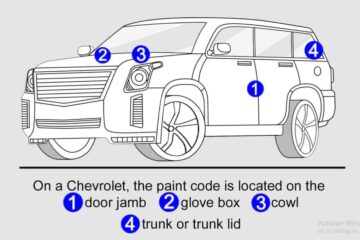 Chevrolet Paint Codes Location: Find Your Chevy Color Fast