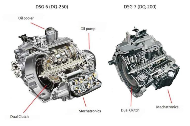 DSG vs DCT