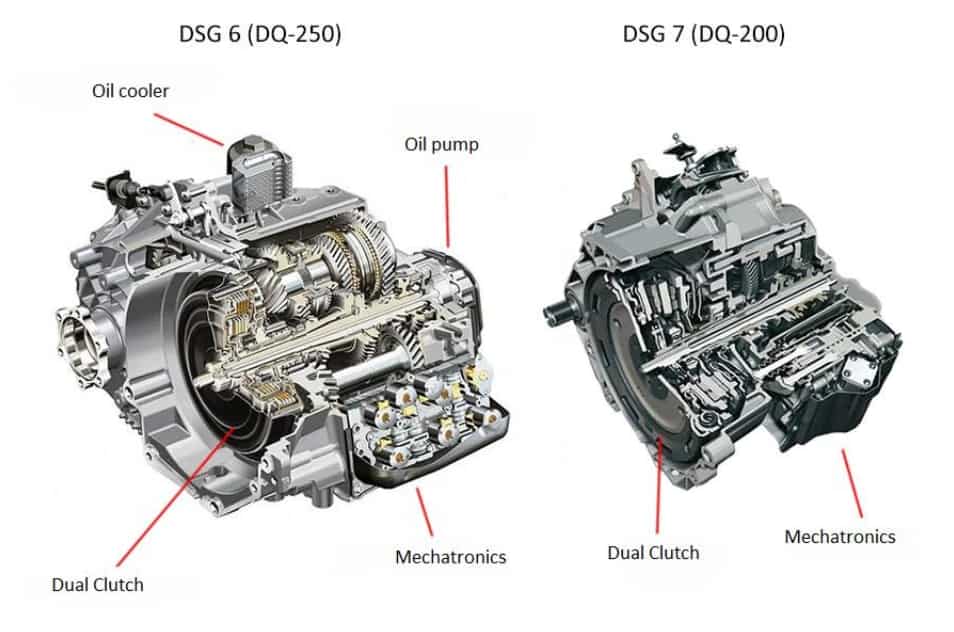 DSG vs DCT