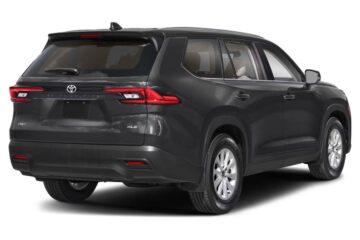 Toyota Highlander Power Liftgate Not Working: Causes & Fixes