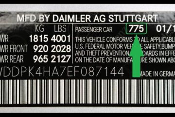 Mercedes Paint Codes Location: Where to Find Your Vehicle’s Paint Code