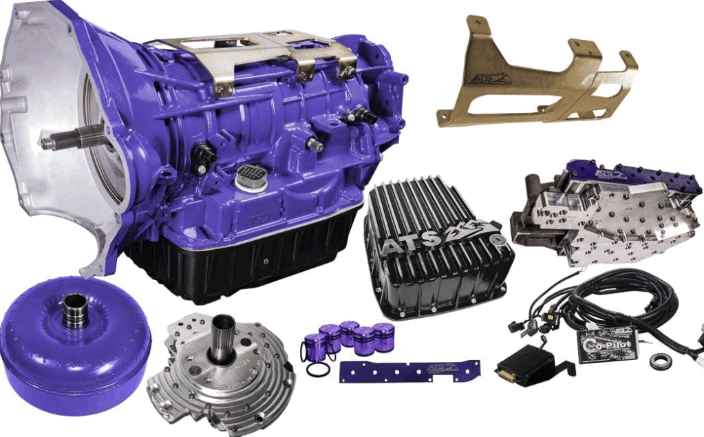 68RFE Transmission Upgrades