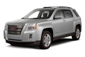 Are GMC Terrains Reliable? Complete Reliability Guide (2026)