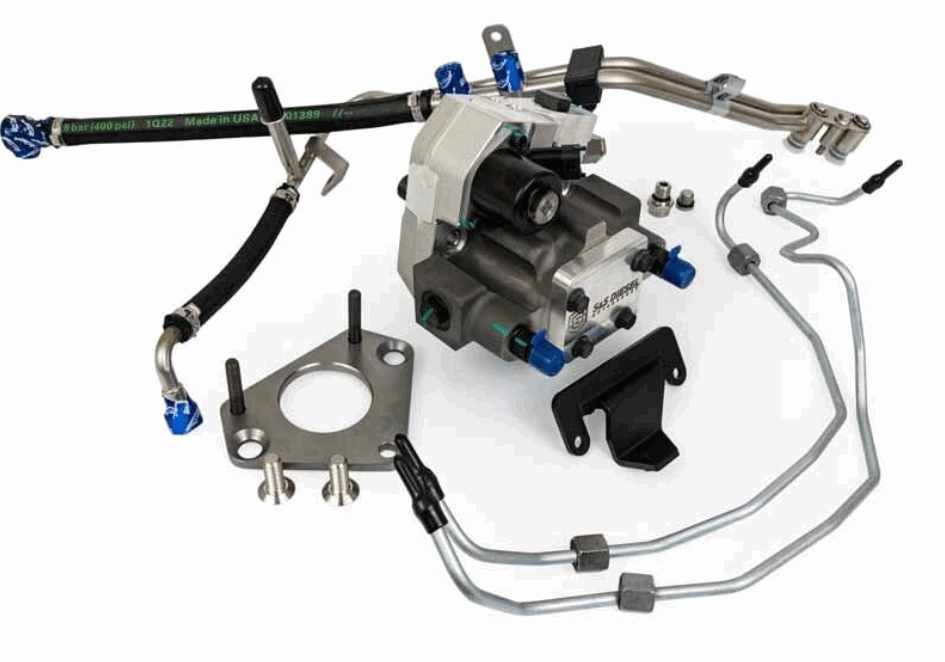CP4 to DCR Conversion