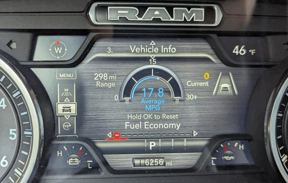Dodge Ram 1500 Gas Mileage