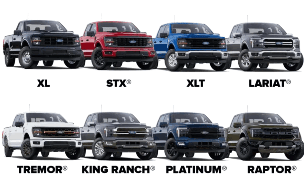 Ford F-150 Trim Levels