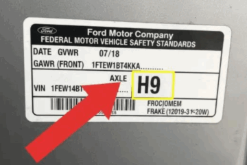 Ford H9 Axle Code: Meaning, Gear Ratio & Guide
