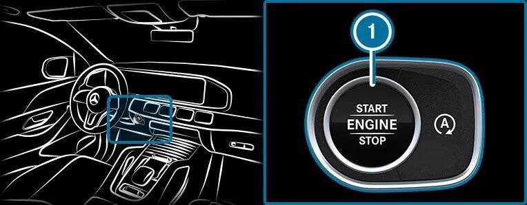 How to Permanently Turn Off Mercedes Auto Start/Stop