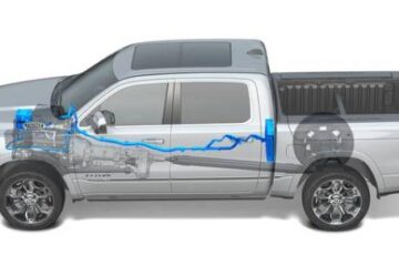 Where Is the RAM eTorque Battery Located? (Complete Guide by Model Year)