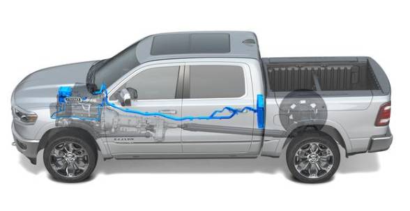 Ram eTorque Battery Location