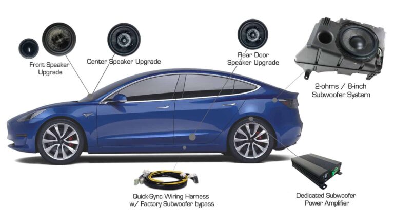 Tesla Not Making Reverse Sound