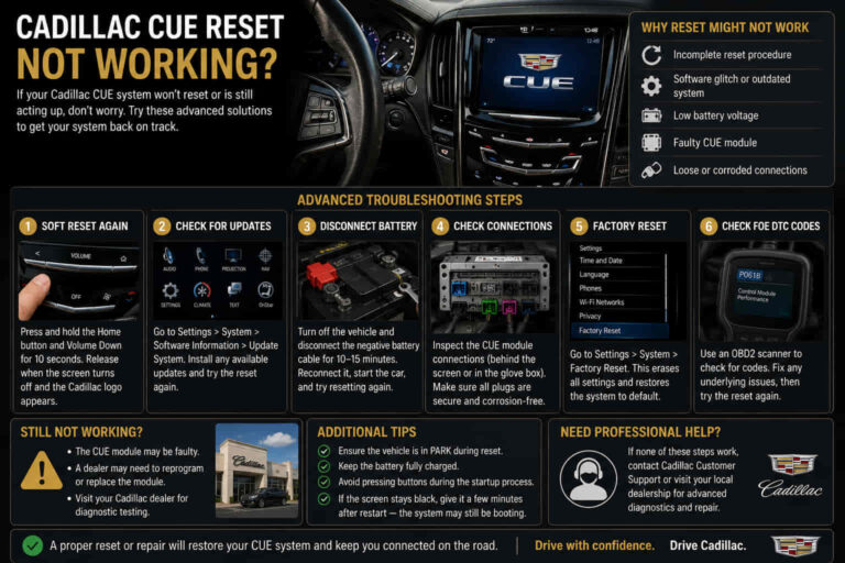 Cadillac CUE Reset Not Working