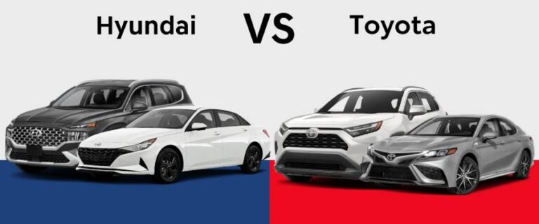 Hyundai vs Toyota Reliability