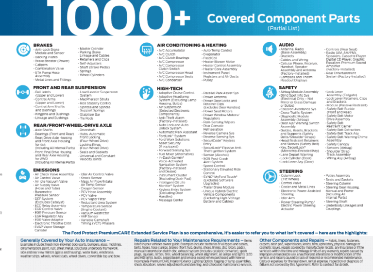Is Ford Premium Care Worth It