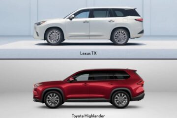Lexus TX vs Toyota Grand Highlander: What Are the Differences?