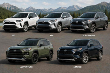 7 Toyota RAV4 Trim Packages: Features & Differences