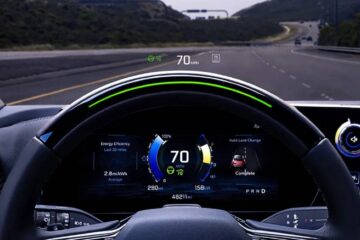 What Cars Have a Head-Up Display? Complete List by Brand