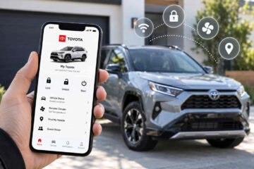 Is Toyota Remote Connect Free? Trial & Cost Explained