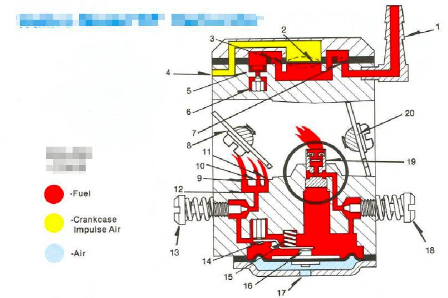 walbro carb diagram